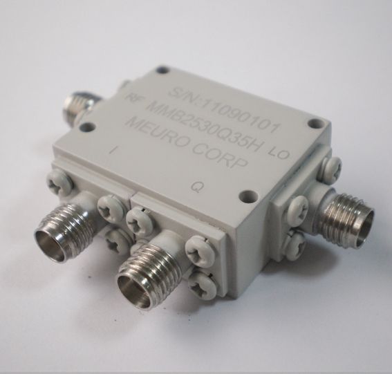 Iq Mixer